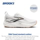 thumbnail image 2 of Zapatillas para correr Brooks Glycerin GTS 22 para mujer, blancas, 2 of 6