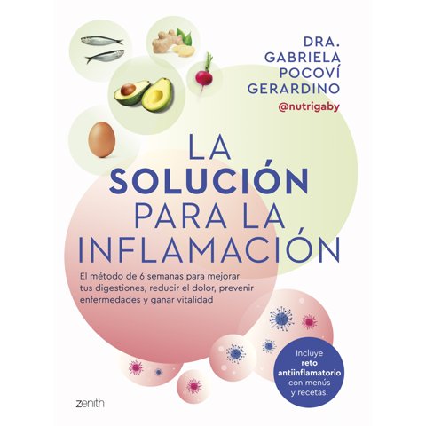 Zenith - La Solución Para La Inflamación