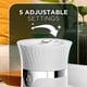 thumbnail image 5 of Calentador De Aceite Perfumado Advanced Enchufable (x4), 5 of 6