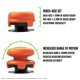 thumbnail image 3 of Palancas KontrolFreek FPS Freek Vortex para PS4/PS5 Orange, 3 of 7