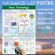 thumbnail image 3 of Póster NewPath Gene Technology laminado 23x35 cm, 3 of 4