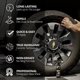 thumbnail image 2 of CERAKOTE Rapid Ceramic Tire Coat 950 ml sin grasa, 2 of 6