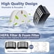 thumbnail image 4 of Filtros de repuesto Funmit 2 HEPA + 4 Foam & Felt para Shark, 4 of 6