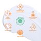 thumbnail image 5 of Protector solar THINKBABY Mineral SPF 30, óxido de zinc transparente, 90 ml, 5 of 7