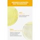 thumbnail image 3 of Almohadillas exfoliantes DERMALOGY de NEOGENLAB Bio-Peel Gauze Lemon, 8 unidades, 3 of 9