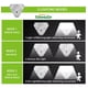 thumbnail image 2 of Foco Solar 62 Led Ip65 Sensor Movimiento Exterior 3 Modos, 2 of 2