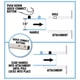 thumbnail image 3 of El gancho para barcos Star Brite se adapta a los mangos Extend-A-Brush, 3 of 4