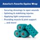thumbnail image 5 of Venda cohesiva PowerFlex Equine Extra Fuerte 4" OVIK Health, 5 of 9