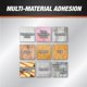 thumbnail image 4 of Adhesivo DYNAGRIP DAP Foamboard Construction, blanco, 300 ml, 4 of 7