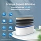 thumbnail image 2 of Dispensador de filtro de agua Waterdrop Slim, 8,3 L, turquesa, con 1 filtro, 2 of 8