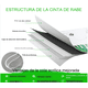 thumbnail image 5 of 3pcs Tira Sellado Baño Impermeable Ducha Calafateo Cinta Adhesiva 3.2mts*3pcs, 5 of 6