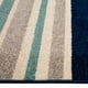 thumbnail image 2 of Alfombra Kaleb Azul 050X090 1825 Ti5 B, 2 of 3