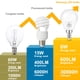 thumbnail image 4 of Bombilla LED de 6 W (equivalente a 60 W) E12 600 lm 2700 K (paquete de 6), 4 of 7