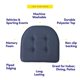 thumbnail image 5 of Cojín para silla Sweet Home Collection 43 × 41 cm Denim (paquete de 4), 5 of 6