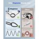 thumbnail image 5 of Cable Magnético Enrollable USB‑C a Lightning de 1,5 m Magtame, 5 of 8