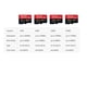thumbnail image 4 of Tarjeta Memoria Micro SD Sandisk Extreme PRO Original 256 GB, 4 of 5