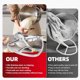 thumbnail image 3 of Batidor plano K45B para KitchenAid 4.5 y 5 Qt Tilt Head, 3 of 3