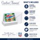thumbnail image 4 of Paquete de 8 tarjetas de felicitación Caroline's Treasures 5×7, 4 of 8