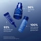 thumbnail image 4 of Set de Cuidado Facial innisfree Green Tea PDRN 60 ml, 4 of 5