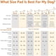 thumbnail image 3 of Pads Para Perros 22x22 Cm 5 Capas 100 Unidades, 3 of 3