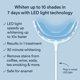 thumbnail image 2 of Kit Blanqueador Dental Auraglow LED 35 Por Ciento 12 Tratamientos, 2 of 3