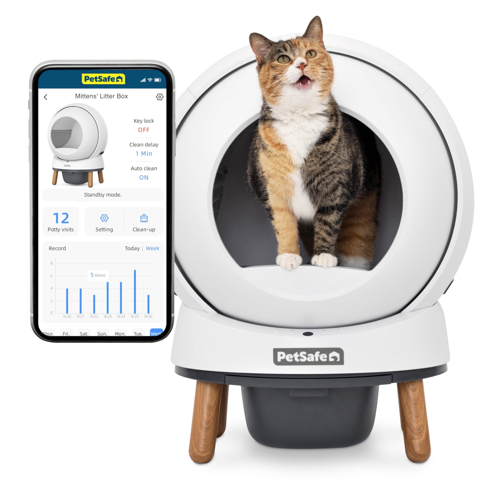 Caja De Arena Automática Para Gatos Petsafe Scoopfree Smartspin