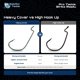 thumbnail image 3 of Gancho de Pesca Reaction Tackle #4/0 Níquel Negro, 3 of 7
