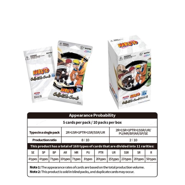 Caja de exhibición de cartas coleccionables KAYOU Naruto Smriti