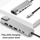 thumbnail image 5 of Adaptador HDMI tipo C 6 en 1 con suministro de energía USB-C PD de 87 W, HDMI 4K y 2 puertos USB 3.0 compatibles con MacBook Pro, iPad Pro, XPS y dispositivos USB-C., 5 of 8