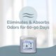 thumbnail image 2 of Gel absorbente de olores Clear Air Fresh con aroma a lino, 450 ml, 2, 2 of 7
