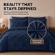 thumbnail image 2 of Juego de ropa de cama HIMEET para cama individual azul marino de 5 piezas con pliegues en relieve, 2 of 9