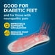 thumbnail image 3 of Plantillas Dr. Scholl's Pressure Relief para mujeres con neuropatía de 6 a 10 años, 3 of 9