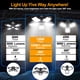 thumbnail image 5 of Luces LED de garaje Mefflypee, 120 W, deformables, 1200 lm, paquete de 2, 5 of 8