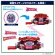thumbnail image 5 of Figura de acción BANDAI Kamen Rider GAV DX Legend Set 02, 5 of 5