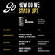 thumbnail image 4 of Doble IPA Sin Alcohol Go Brewing Not Just Another Story, 4 of 8