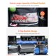 thumbnail image 5 of Organizador de almacenamiento de coche Oasser, nueva versión, con 10 bolsas, 5 of 7