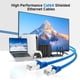 thumbnail image 2 of Cable Ethernet Matters Cat 6A, 10 Gbps, 9 m, blindado, azul, 2 of 8