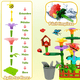 thumbnail image 2 of Juguete encajable bloques de construccion jardin de 138 pzs, 2 of 3