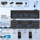 thumbnail image 4 of Conmutador KVM MLEEDA 8K USB 3.0 DisplayPort 2 monitores 2 ordenadores, 4 of 9