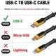 thumbnail image 3 of Cargador de pared DEWALT de 20 W con doble USB-C PD y PPS tipo C con cable, 3 of 9
