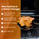 thumbnail image 4 of Asador de pollo con varilla PoulTree de acero inoxidable para horno y parrilla, 4 of 9