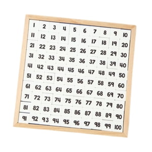 Bothyi - Tablero De Números Del 1 Al 100 Para Aprendizaje De Matemáticas, Juego De Mesa Educativo De Cien, Juguete Para Niños
