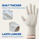 thumbnail image 4 of Guantes de Trabajo Nite Grip Talla Grande - 2 Pares de Algodón Resistente al Calor, 4 of 6