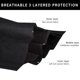 thumbnail image 2 of Mascarilla desechable Borje Black, 50 unidades, protección de 3 capas, 2 of 7