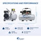 thumbnail image 5 of Compresor de aire California Air Tools 2010A 1.0 HP 2L, 5 of 6