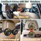 thumbnail image 4 of Ventilador HUENLYEL para asientos traseros de coche, doble cabezal, alimentado por USB, para niños, 4 of 6