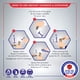 thumbnail image 5 of Super CA Glue Mitreapel con activador adhesivo en aerosol, 200 ml, 5 of 7