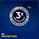 thumbnail image 4 of Protectores de incontinencia TENA Overnight Absorbency para hombre, 96 unidades, 4 of 7
