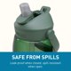 thumbnail image 5 of Botella de agua CamelBak Thrive Flip Straw Tritan Renew 1 L, 5 of 8
