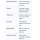 thumbnail image 5 of 80 Parches Hidrogel Contorno Ojos Vitamina C Elimina Ojeras, 5 of 5